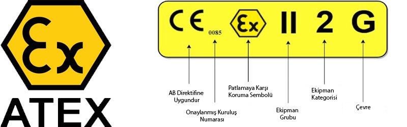 ATEX