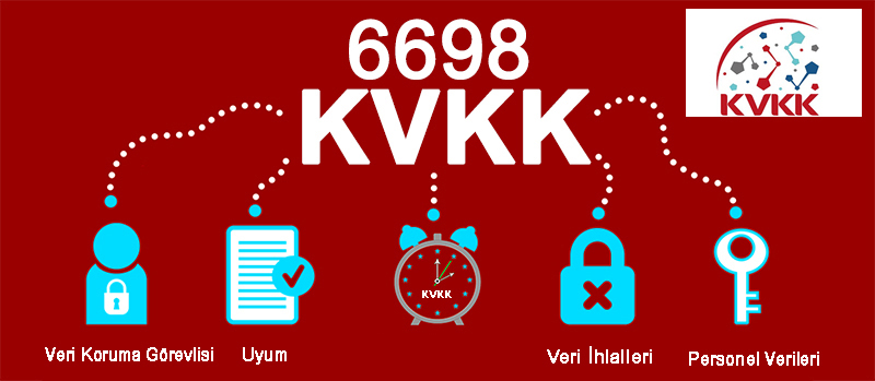 KVKK Danışmanlık
